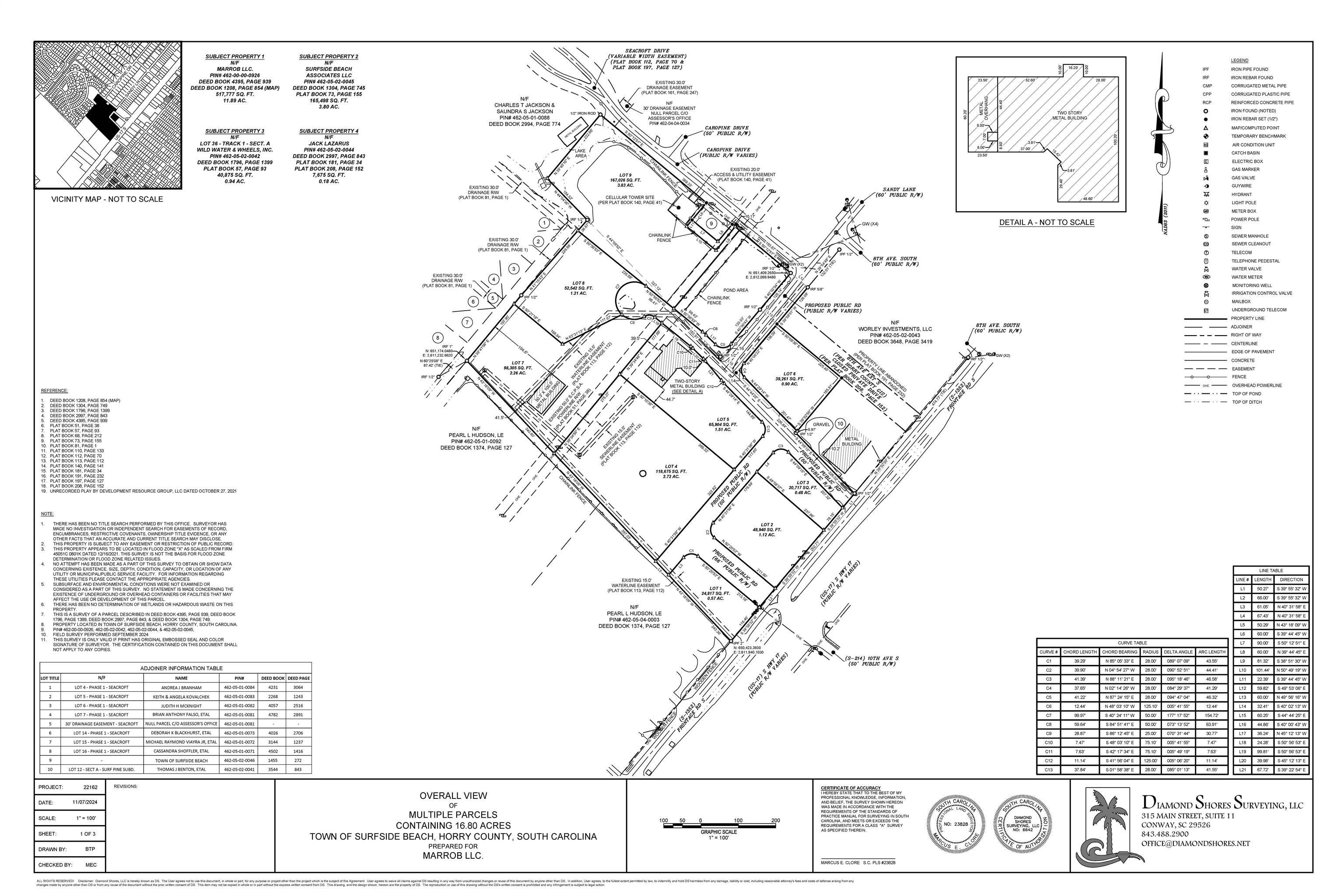 910 Highway 17 Business South Property Photo 2