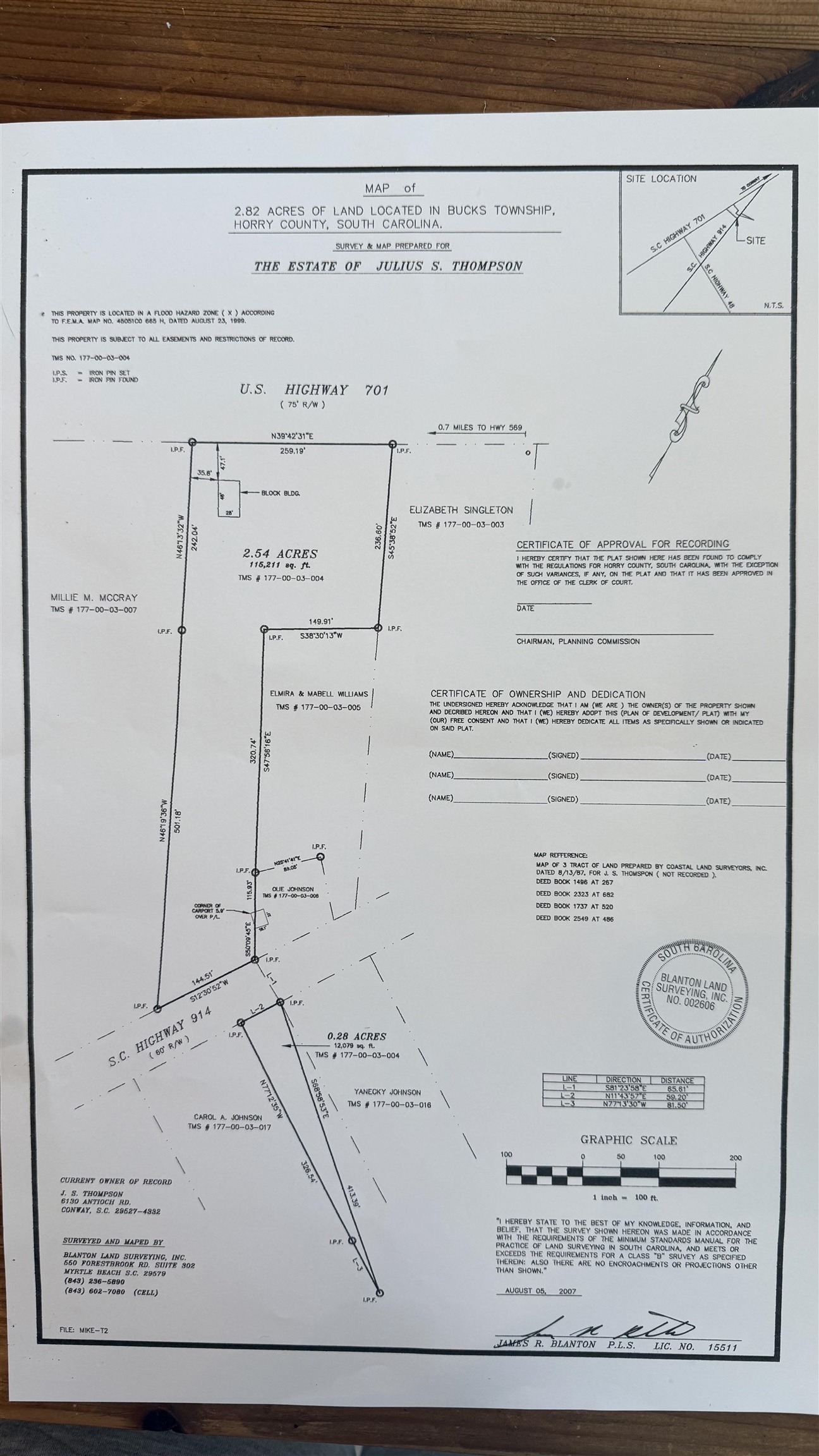Tbd Highway 701 South Property Photo 9