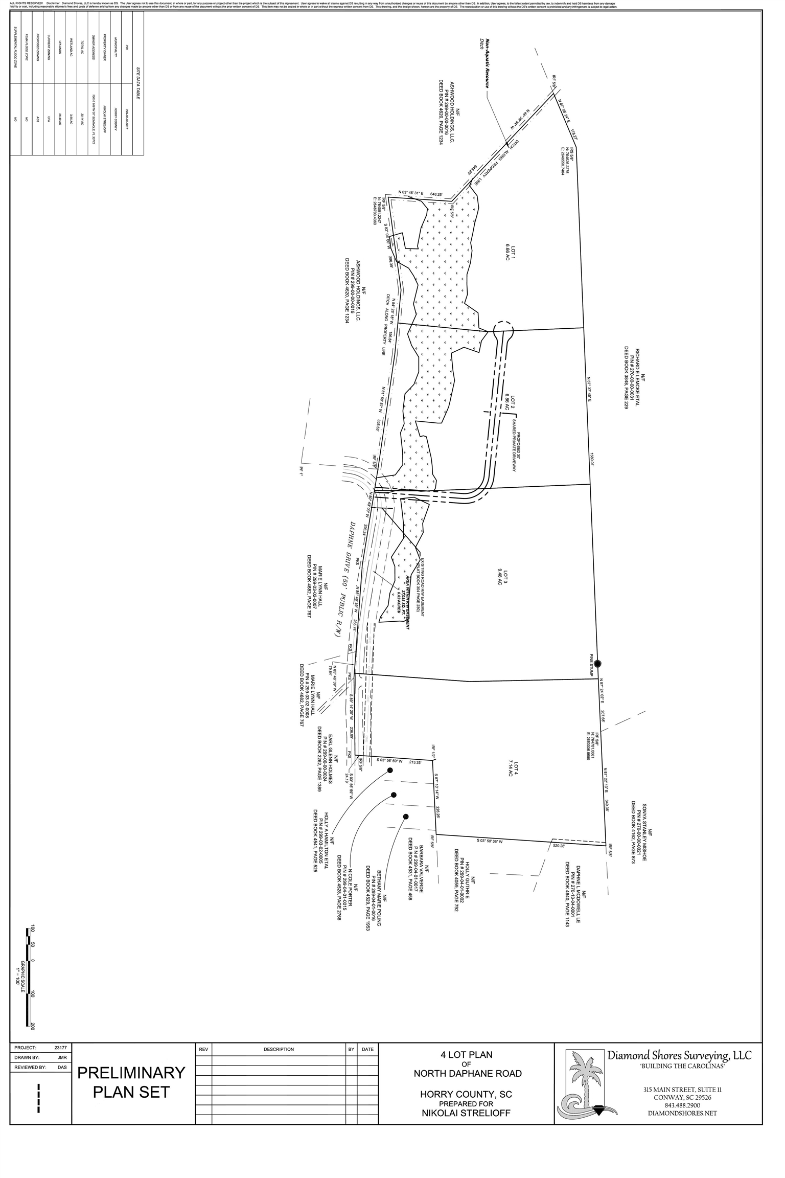 Tbd - Lot 1 & 2 Daphane Dr. Property Photo 17