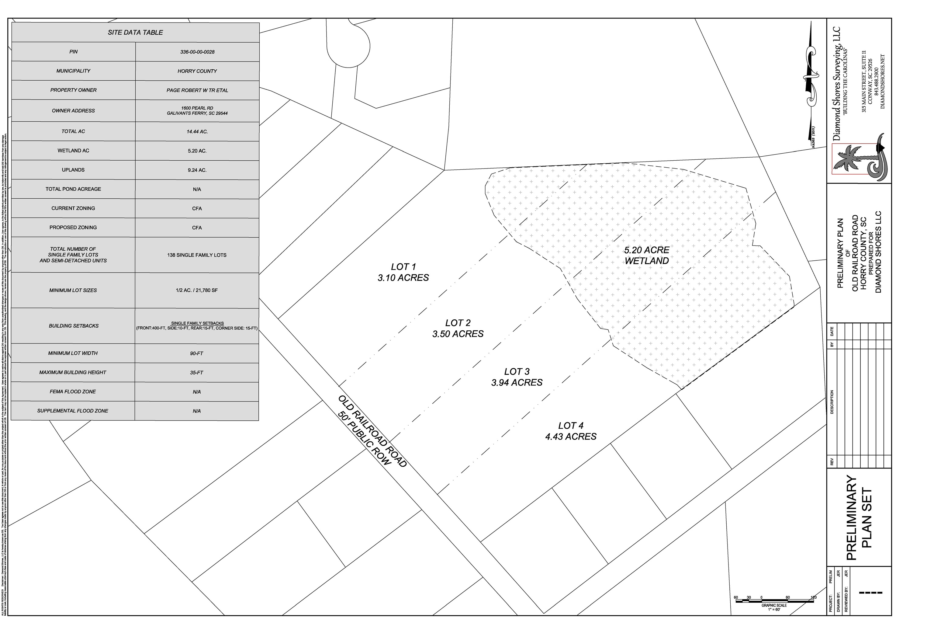 Lot 3 Old Railroad Rd. Property Photo 1