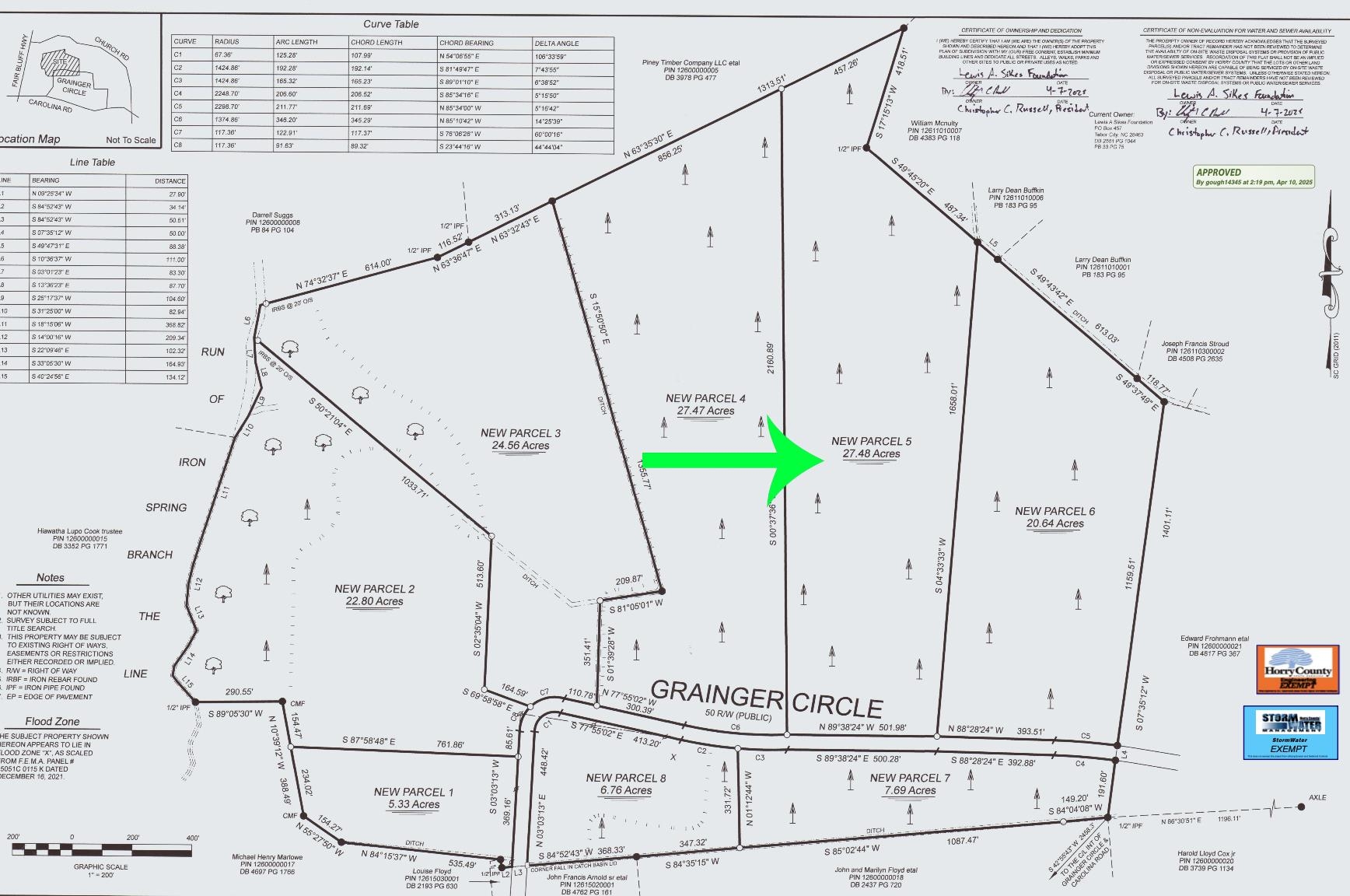 4789 Grainger Circle Property Photo 3