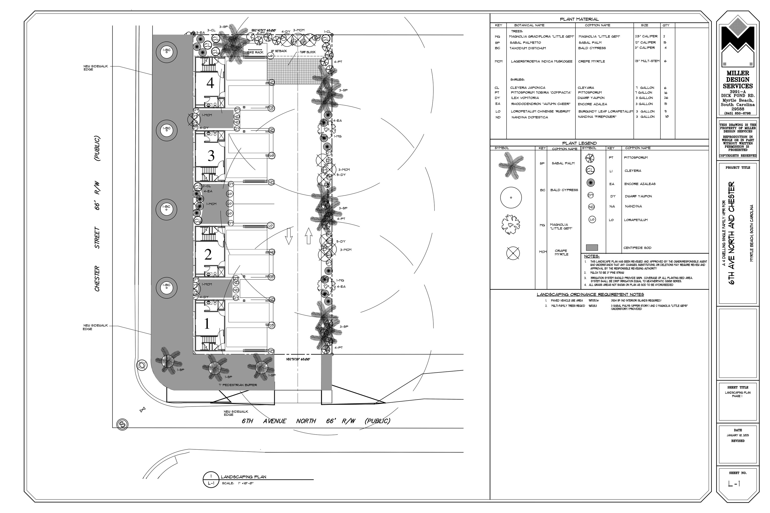 Tbd 6th Ave. N Property Photo 9