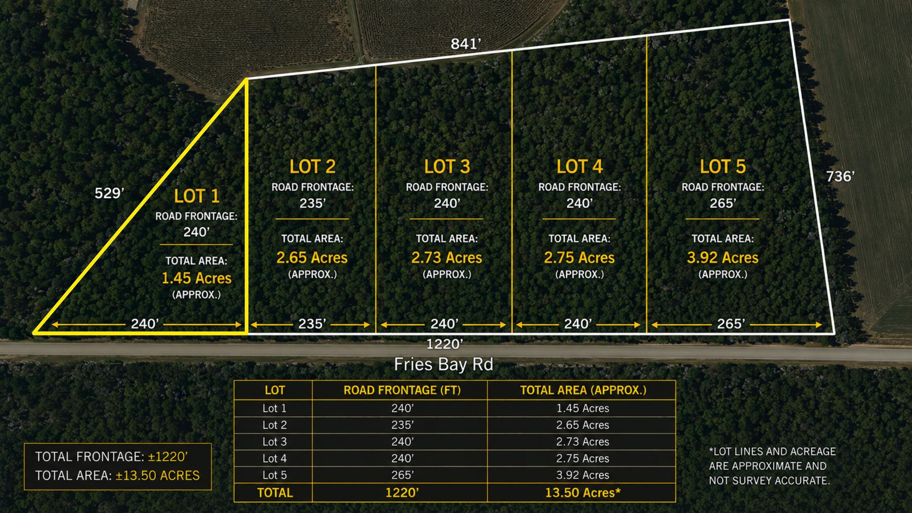 Lot1 Fries Bay Rd. Property Photo 1