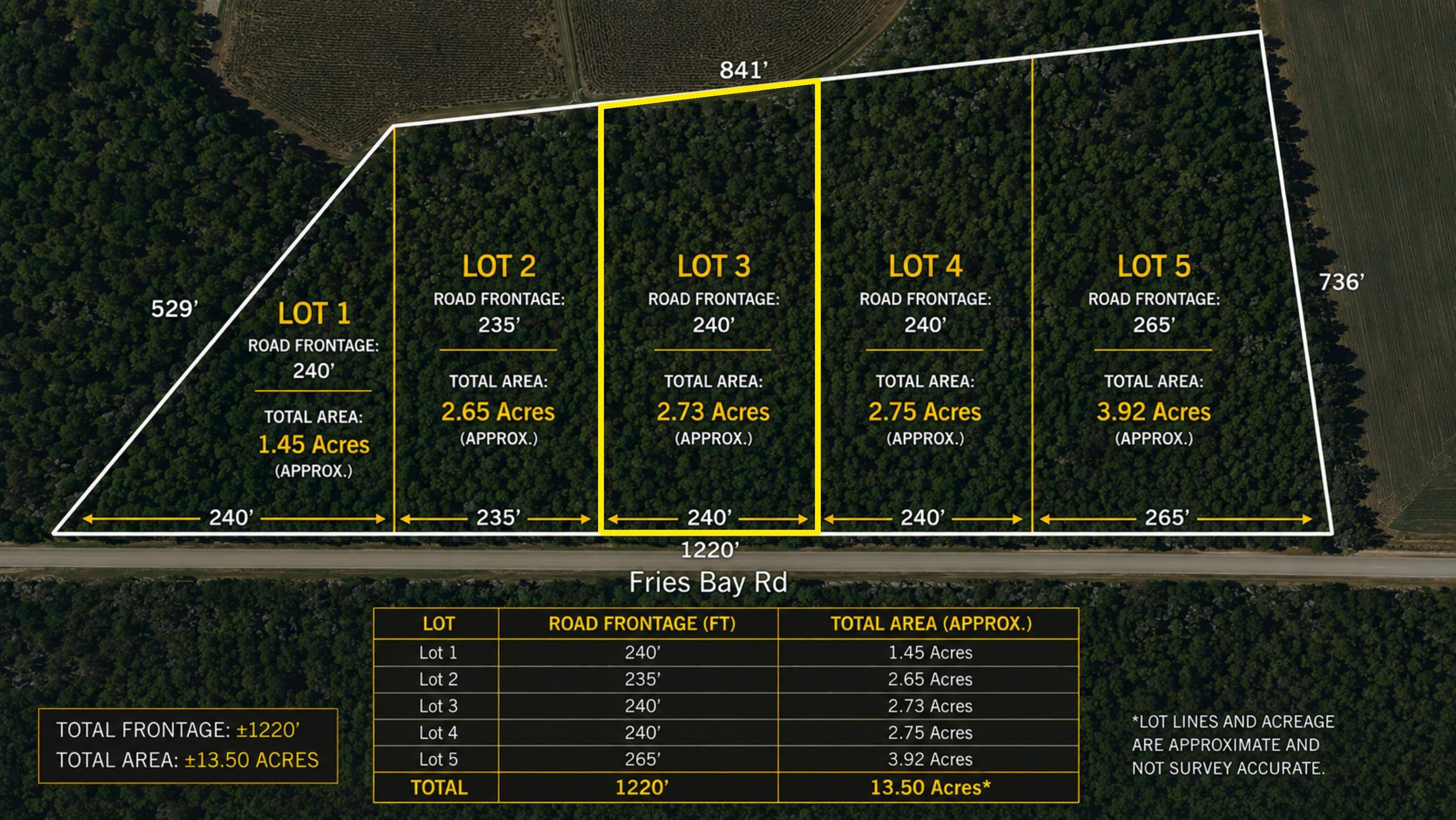 Lot 3 Fries Bay Rd. Property Photo 1