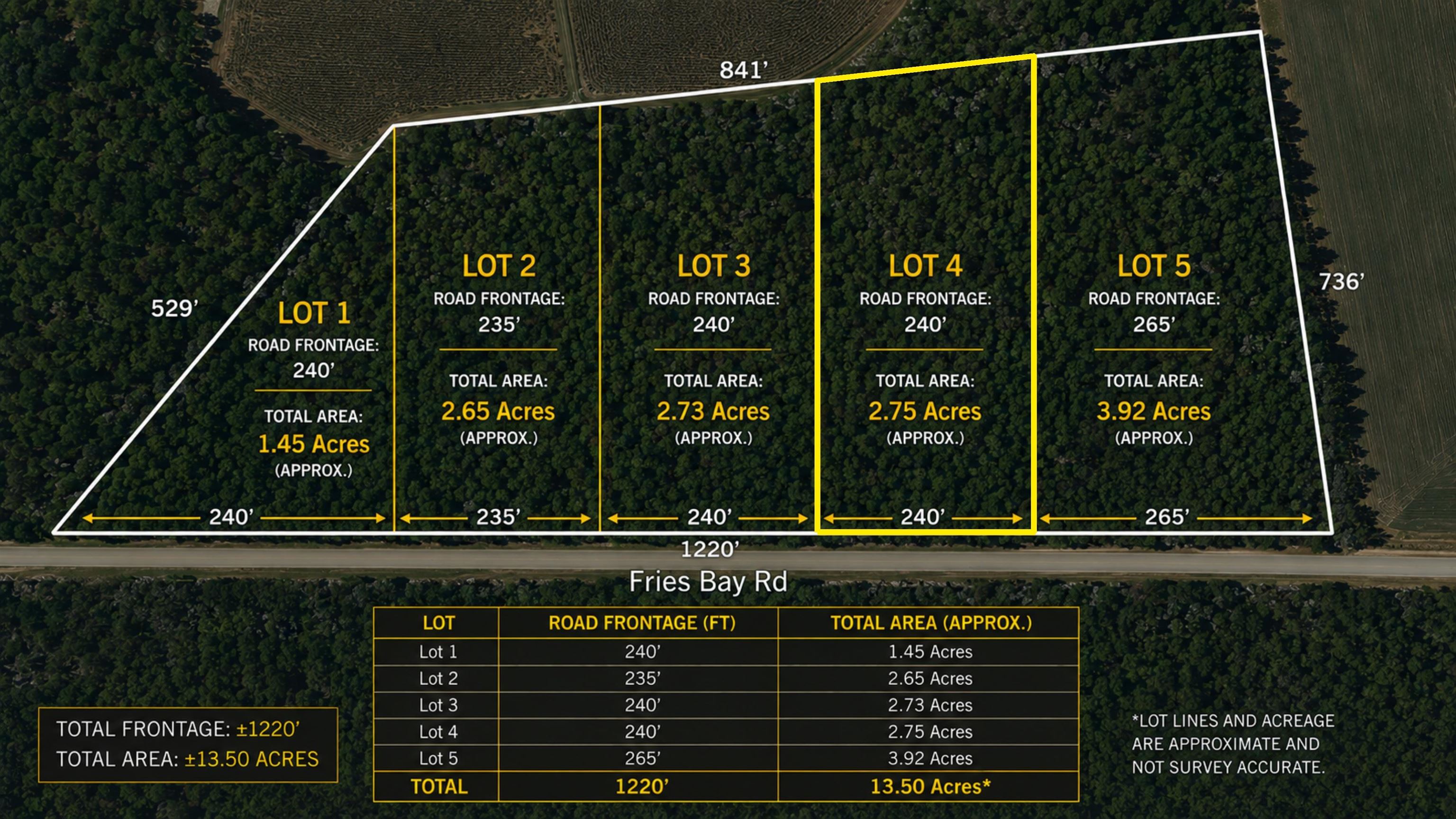 Lot 4 Fries Bay Rd. Property Photo 1