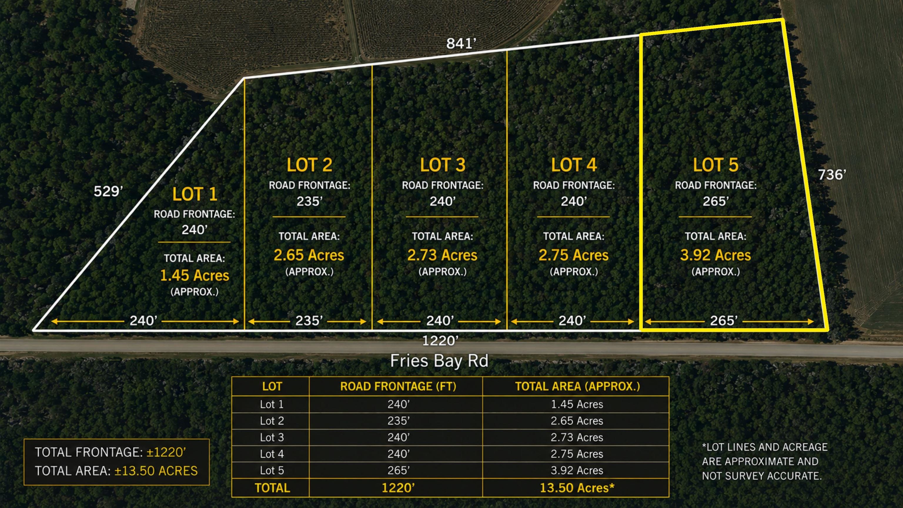 Lot 5 Fries Bay Rd. Property Photo 1