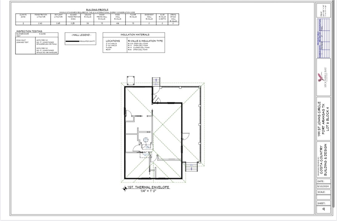 199 St. John Circle Property Photo 23