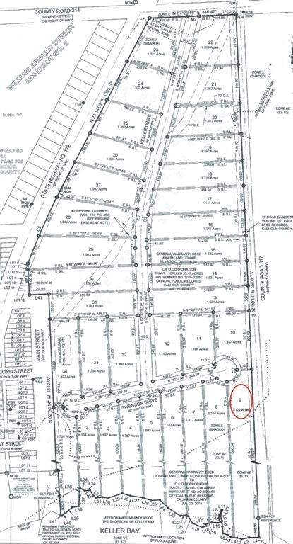 Lot 9 Swenson Dr Property Photo 5