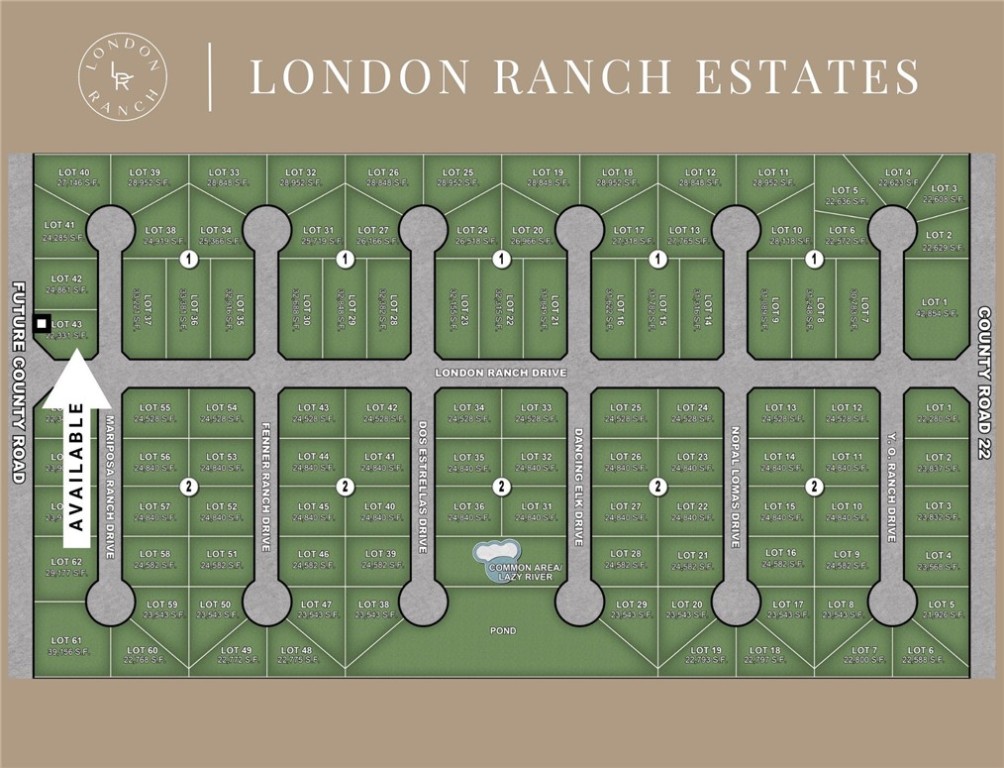 1509 London Ranch Dr Property Photo