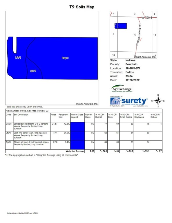 3112 S Silver Island Road Property Photo 6