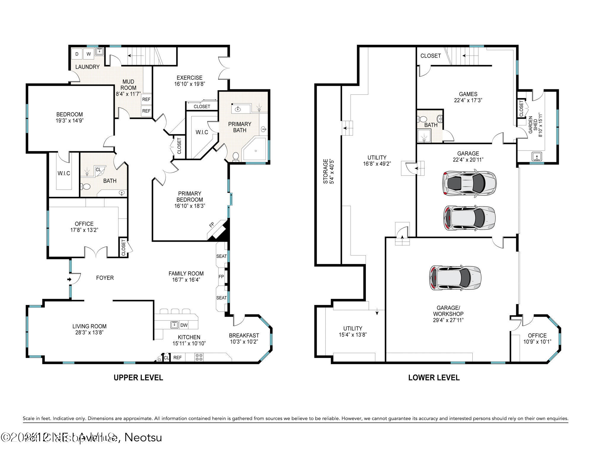 4612 Ne I Avenue Property Photo 20
