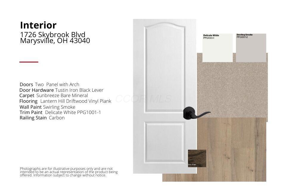 1726 Skybrook Boulevard Property Photo 38