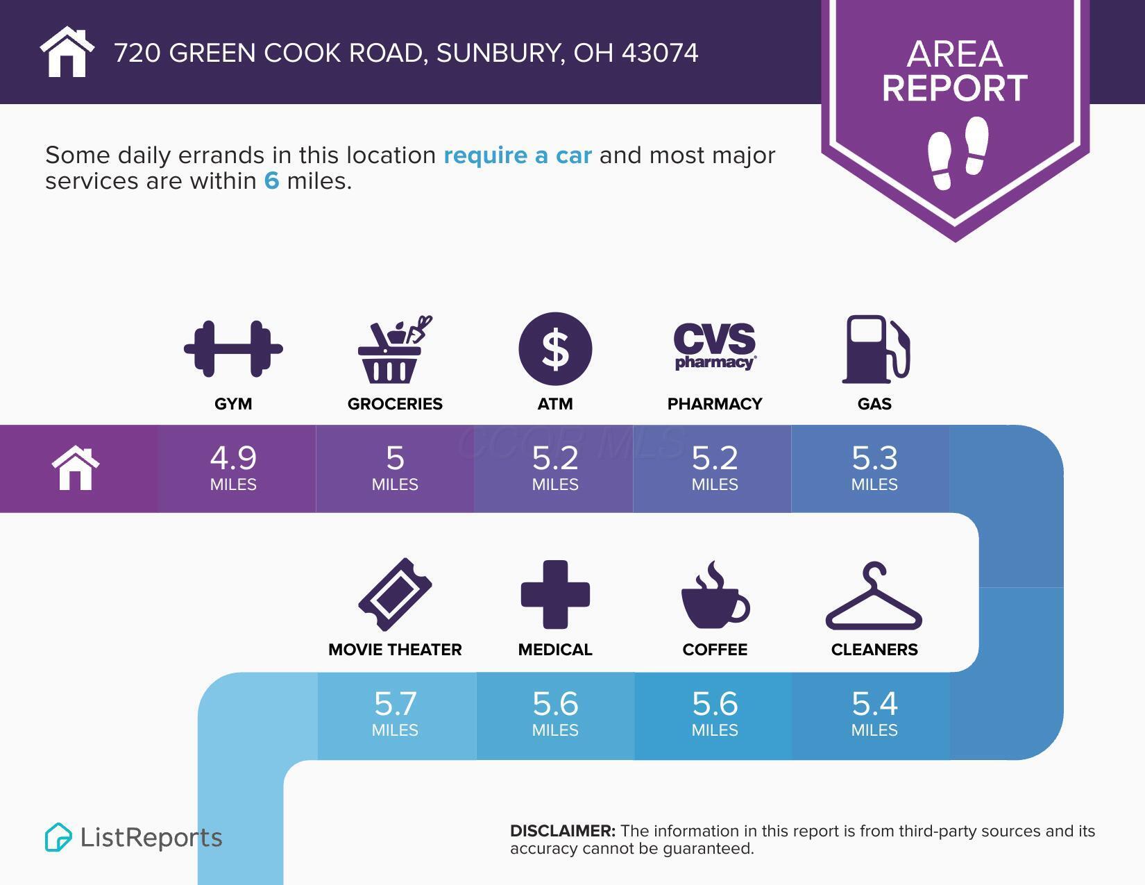 720 Green Cook Road Property Photo 18