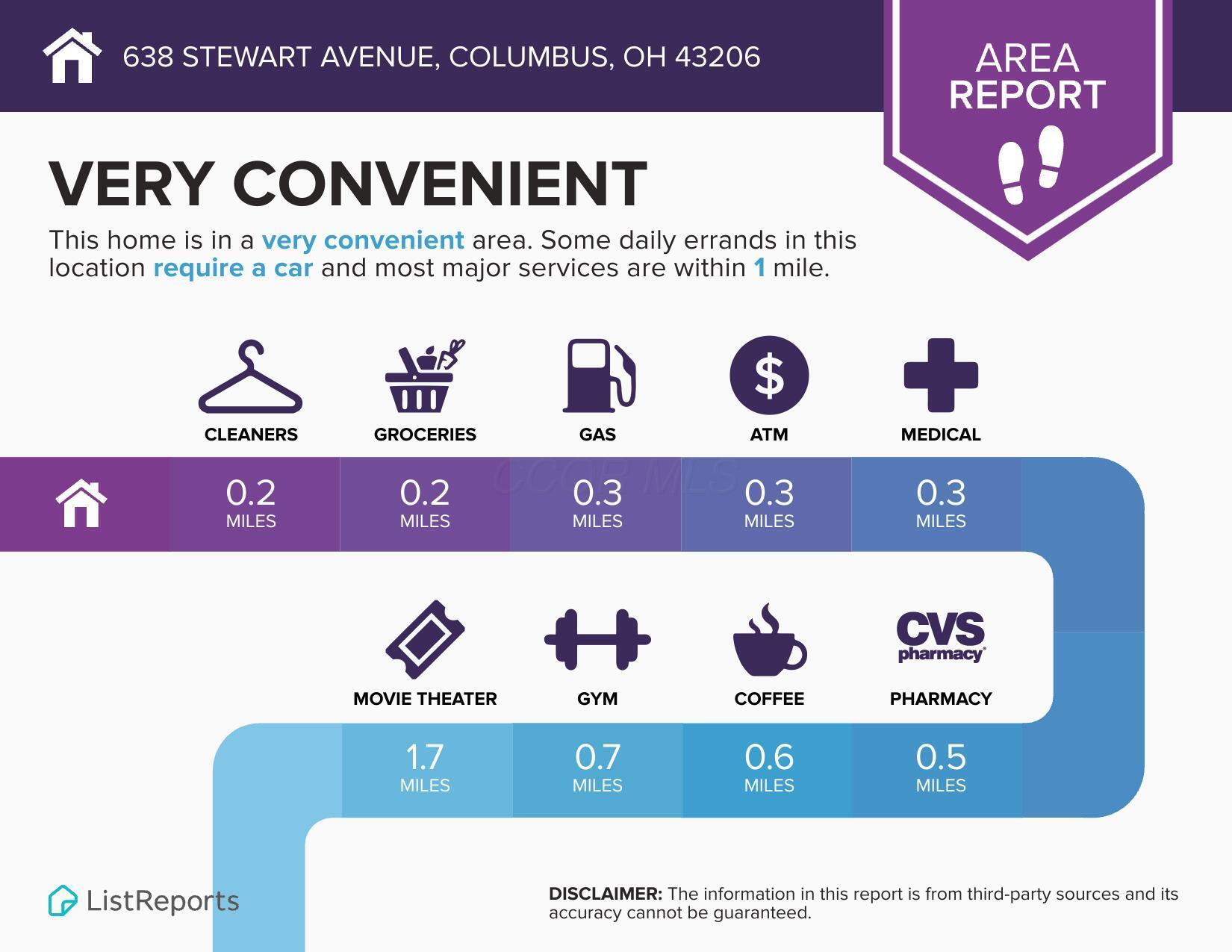 638 Stewart Avenue Property Photo 31