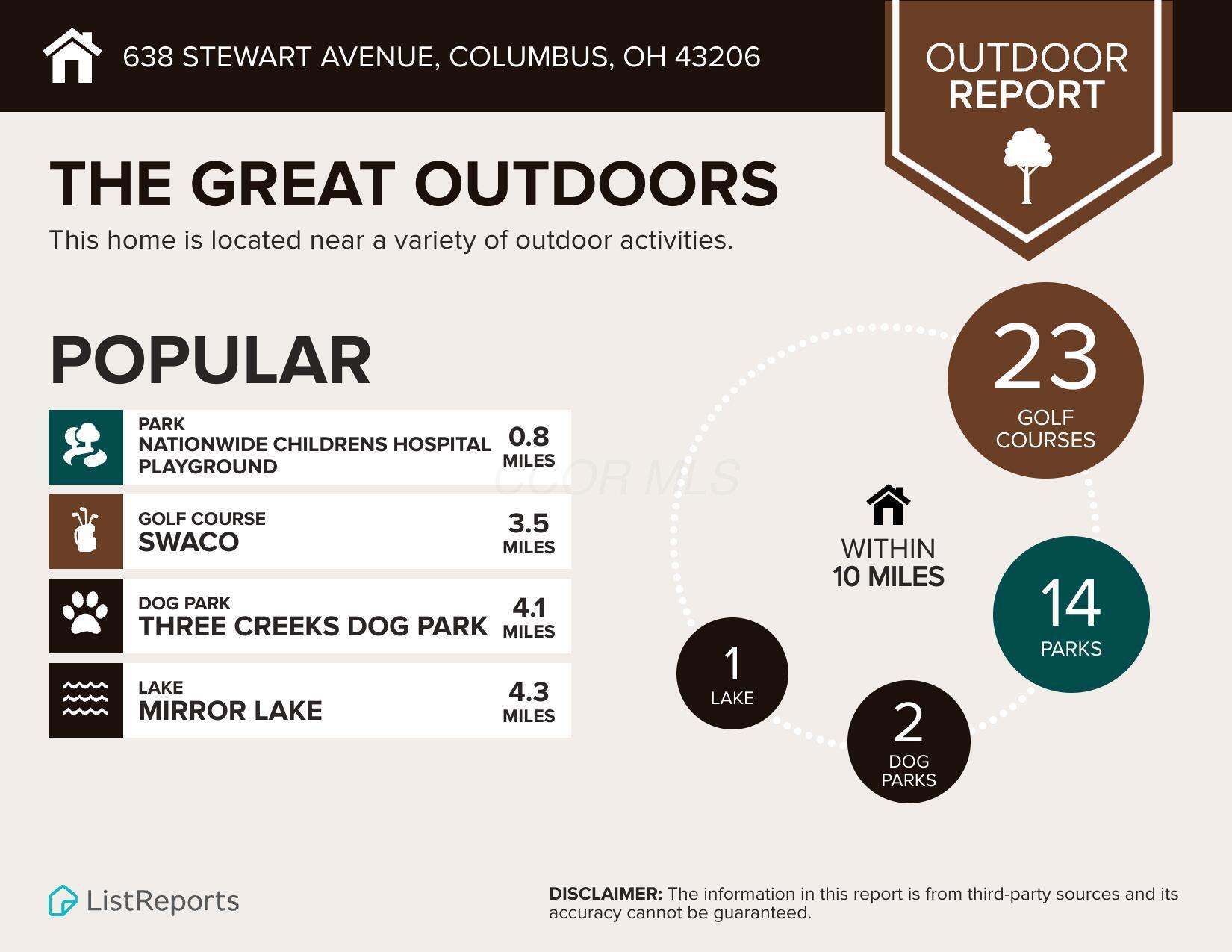 638 Stewart Avenue Property Photo 32