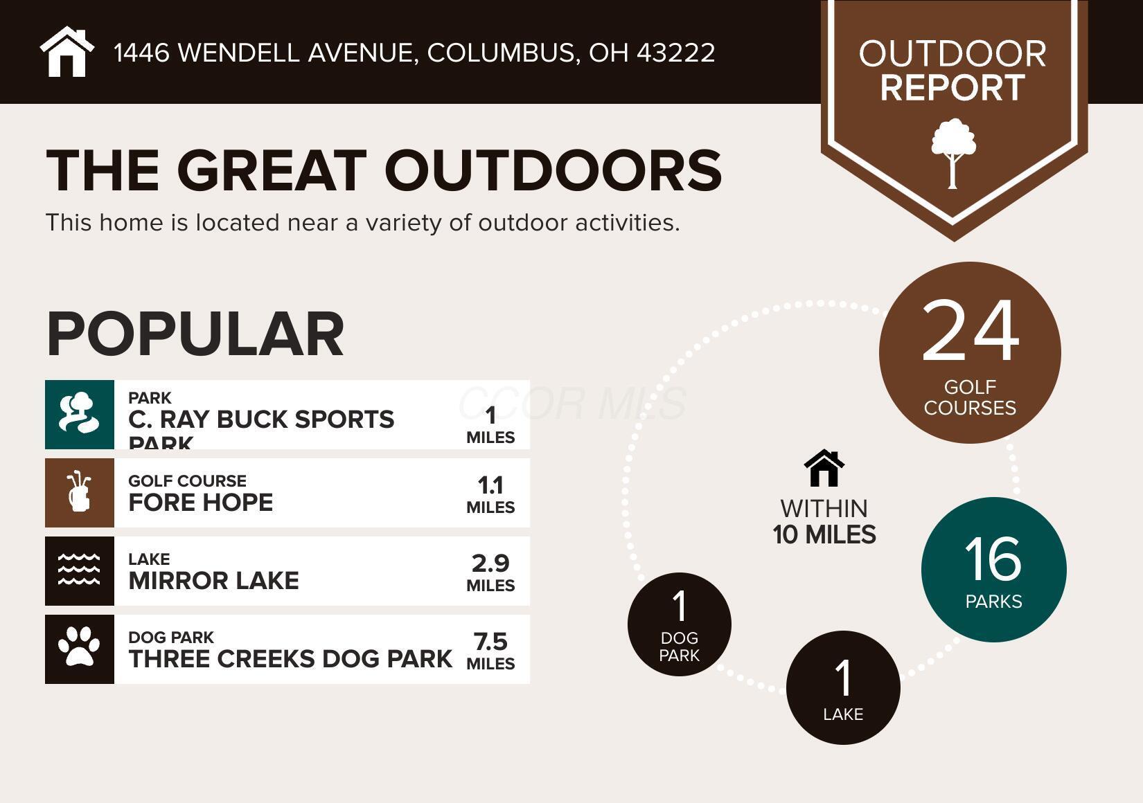 1446 Wendell Avenue Property Photo 6