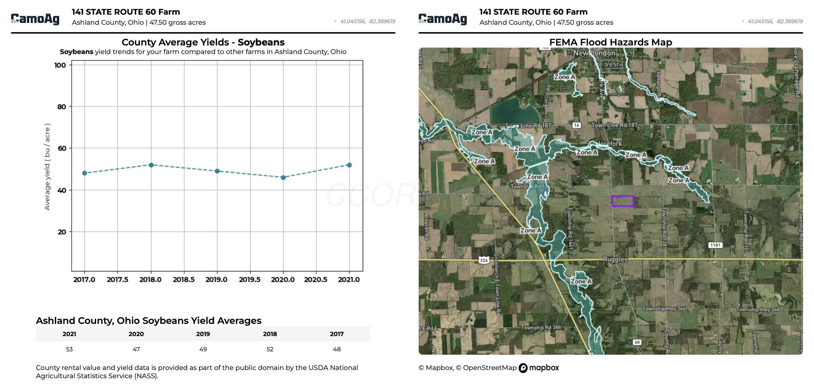 141 State Route 60 Property Photo 5