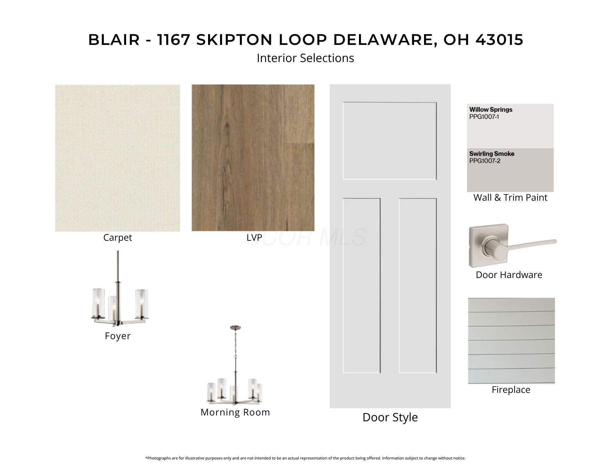 1167 Skipton Loop Property Photo 3
