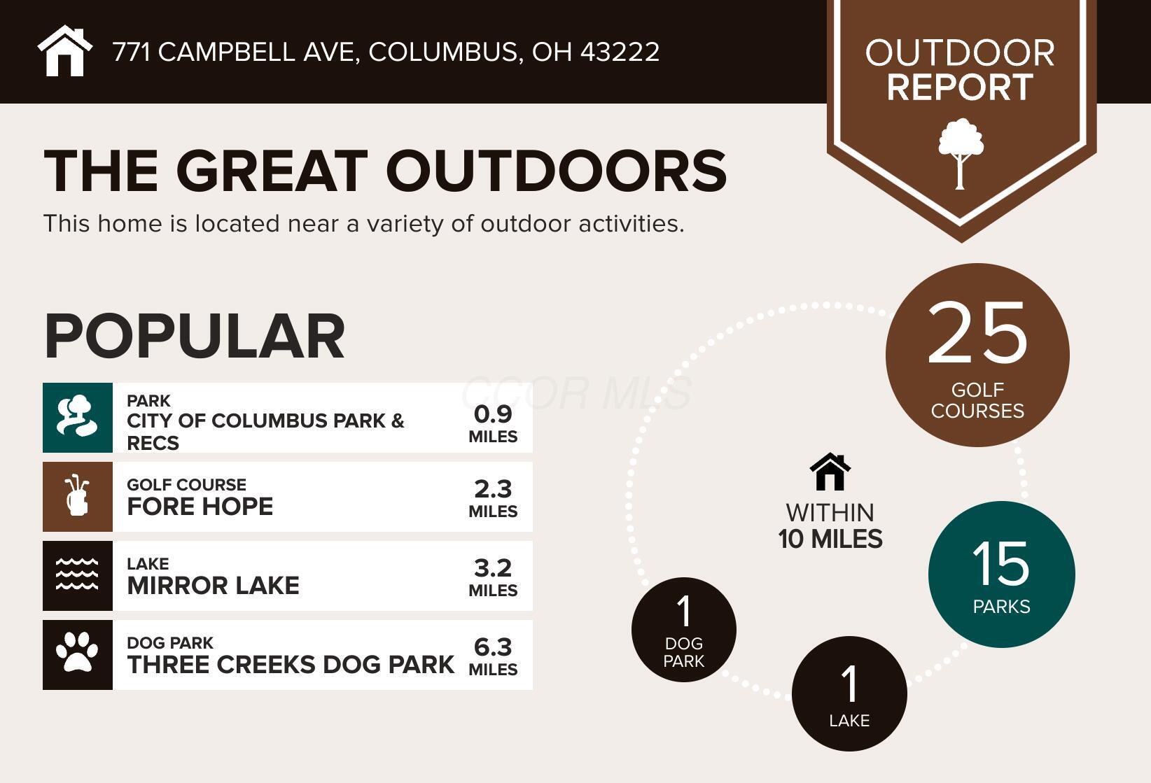771 Campbell Avenue Property Photo 6