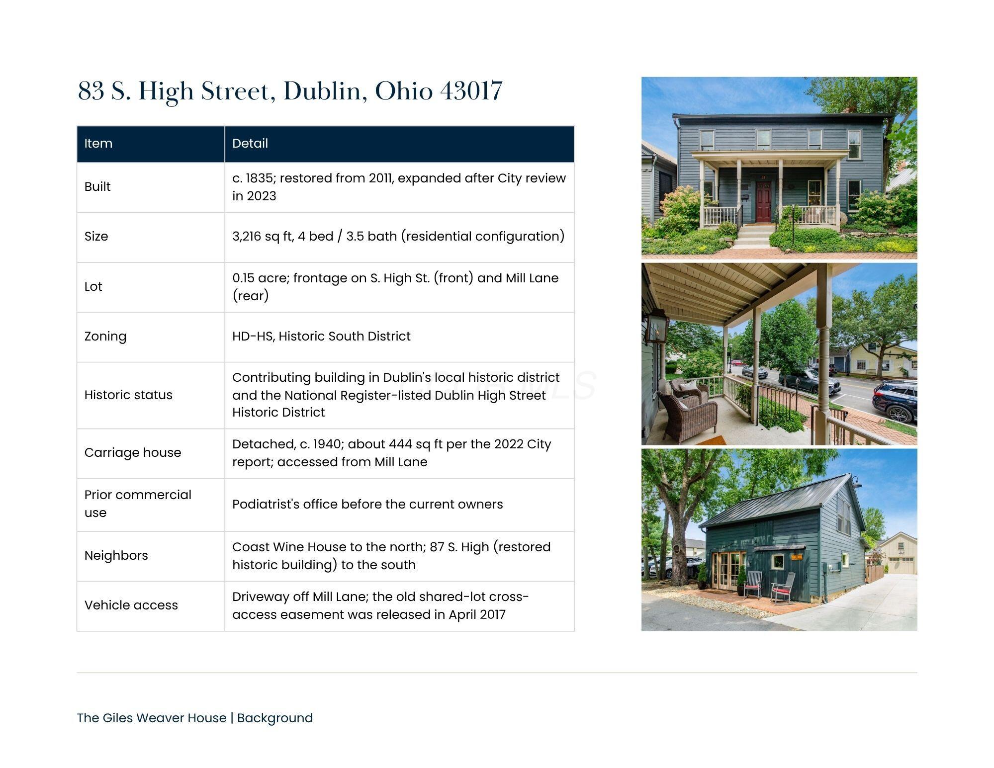 83 S High Street Property Photo 3