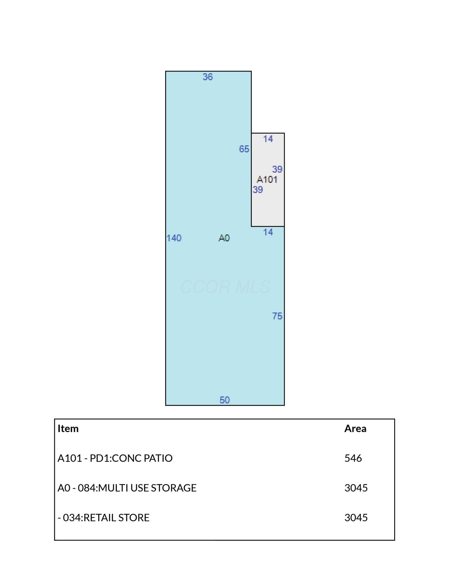 2481 Cleveland Avenue Property Photo 4