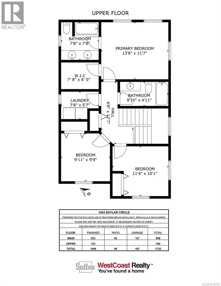 1043 Skylar Circle Property Photo 48