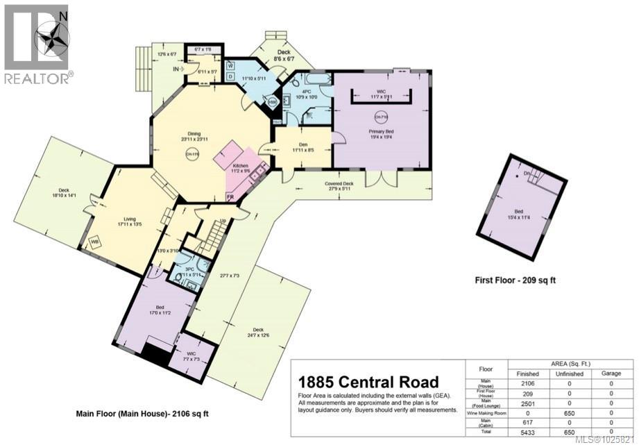 1885 Central Rd Property Photo 96