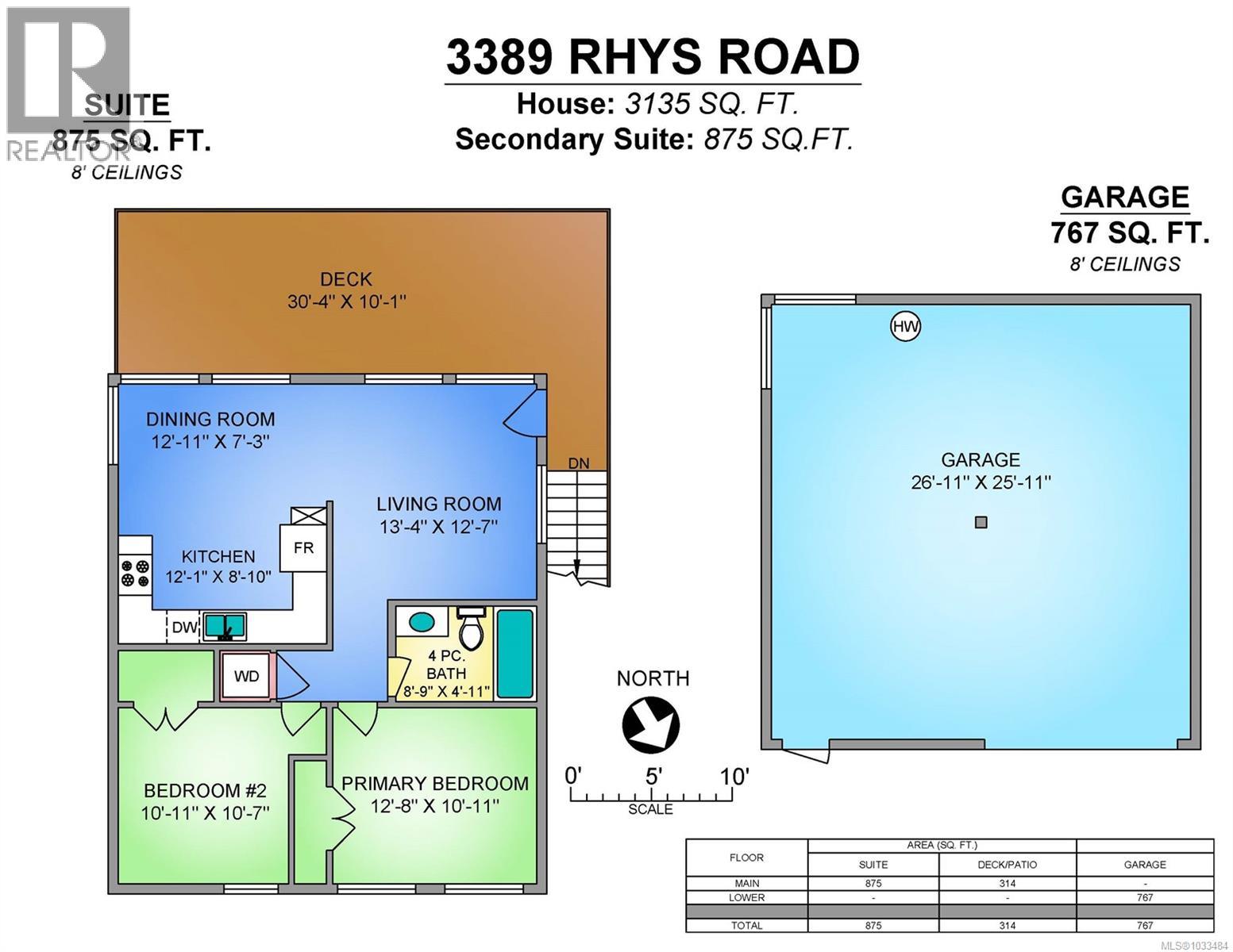 3389 Rhys Rd Property Photo 9