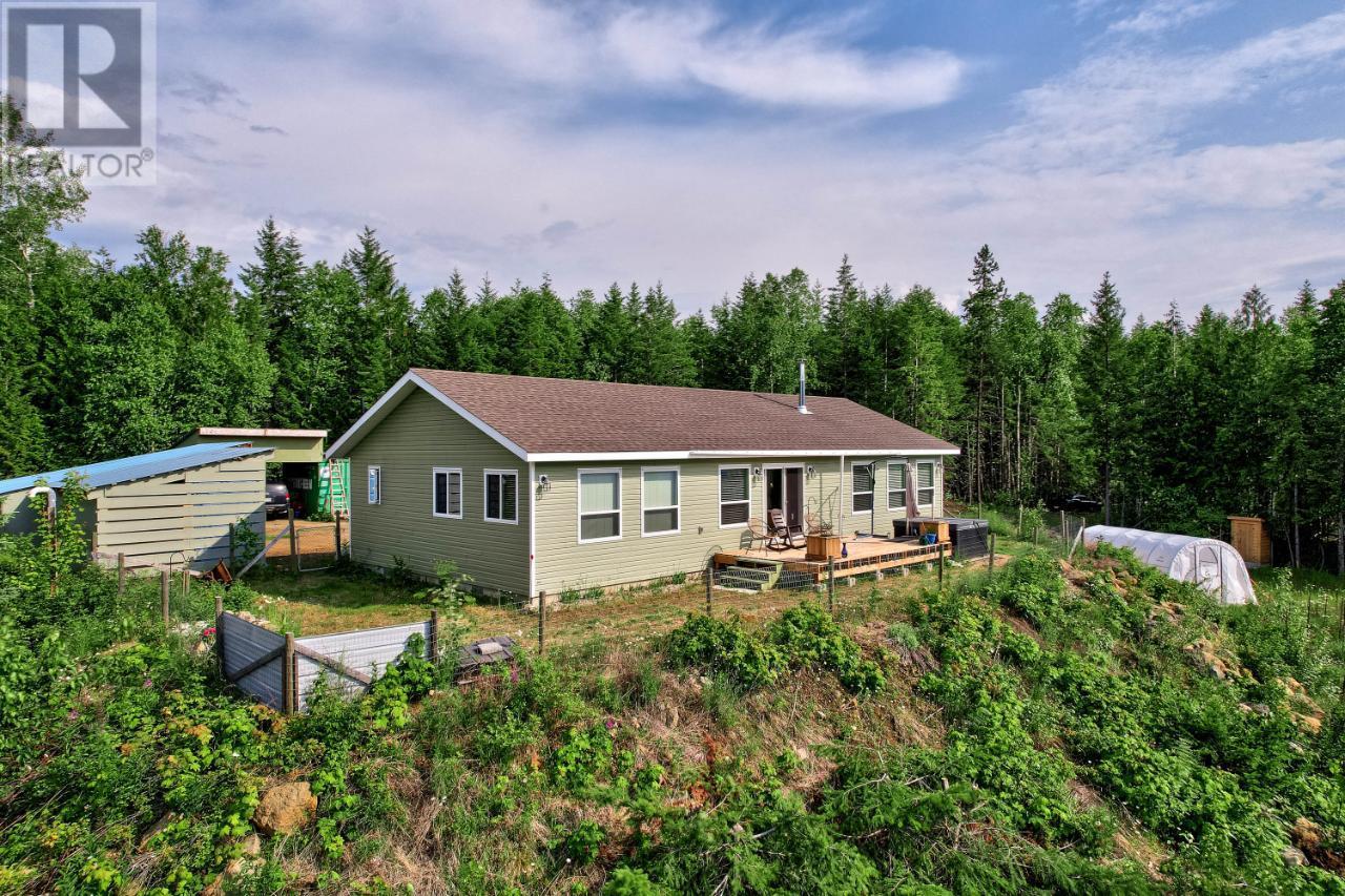 1077 Clearwater Valley Road Property Photo