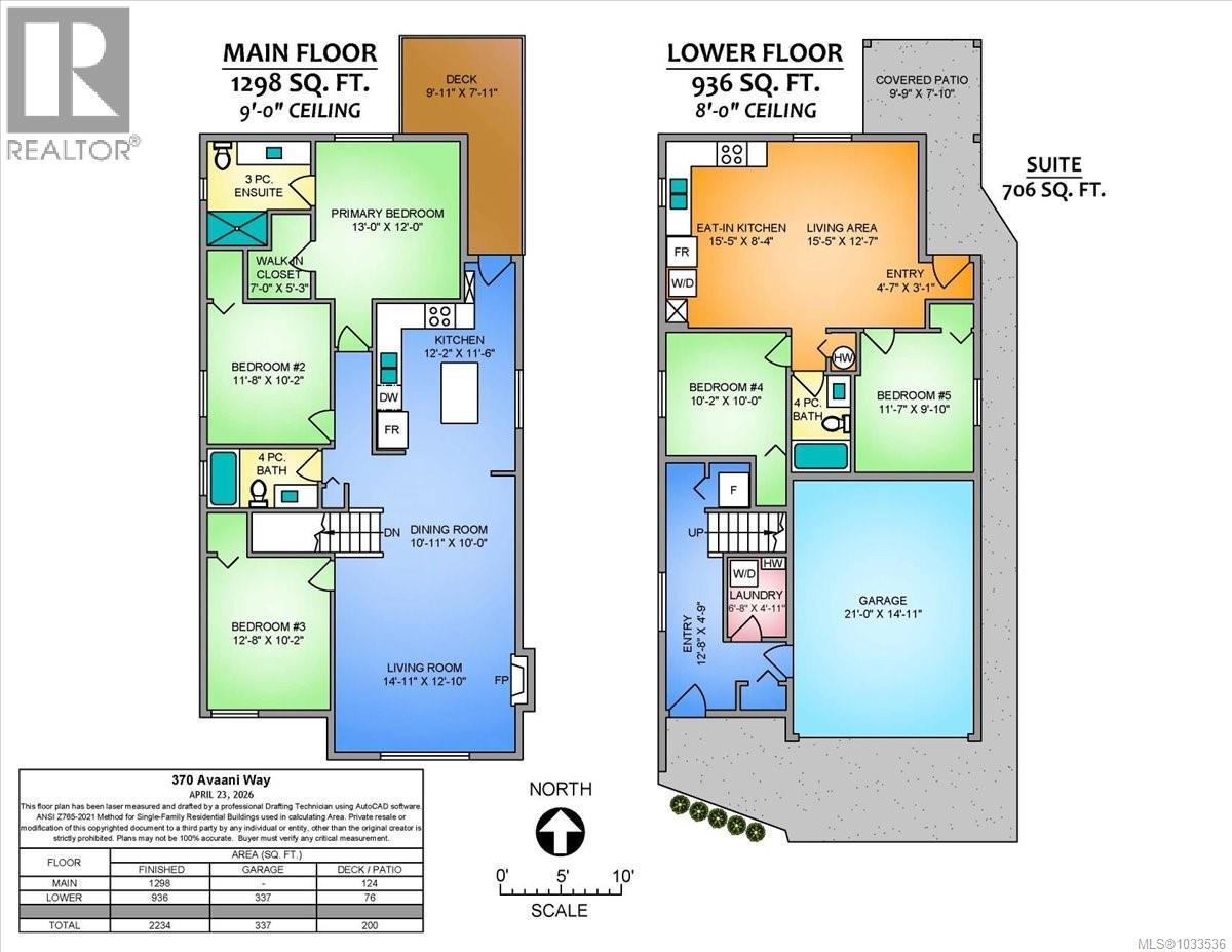 370 Avaani Way Property Photo 2