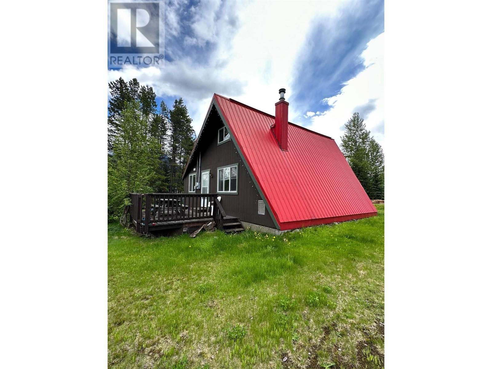 Blue River Real Estate Listings Main Image