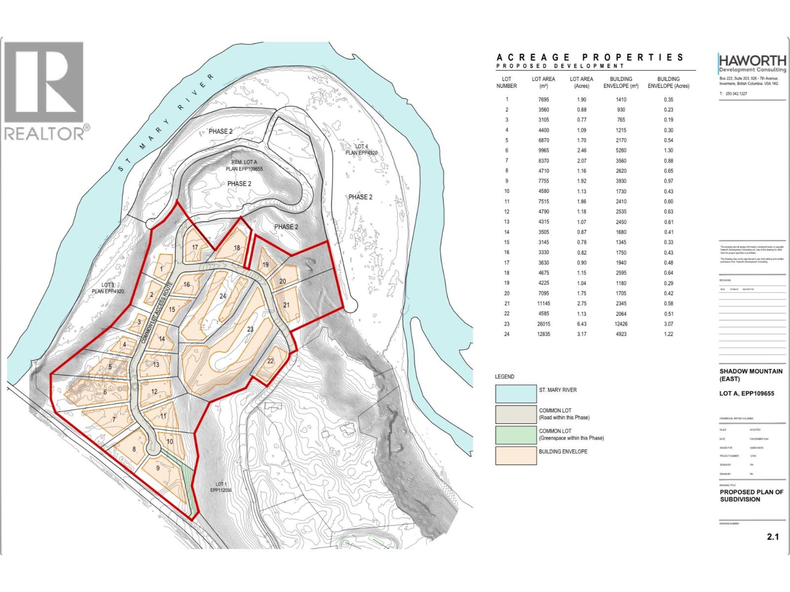Proposed Lot A-7 6145 Parnaby Road Property Photo 11