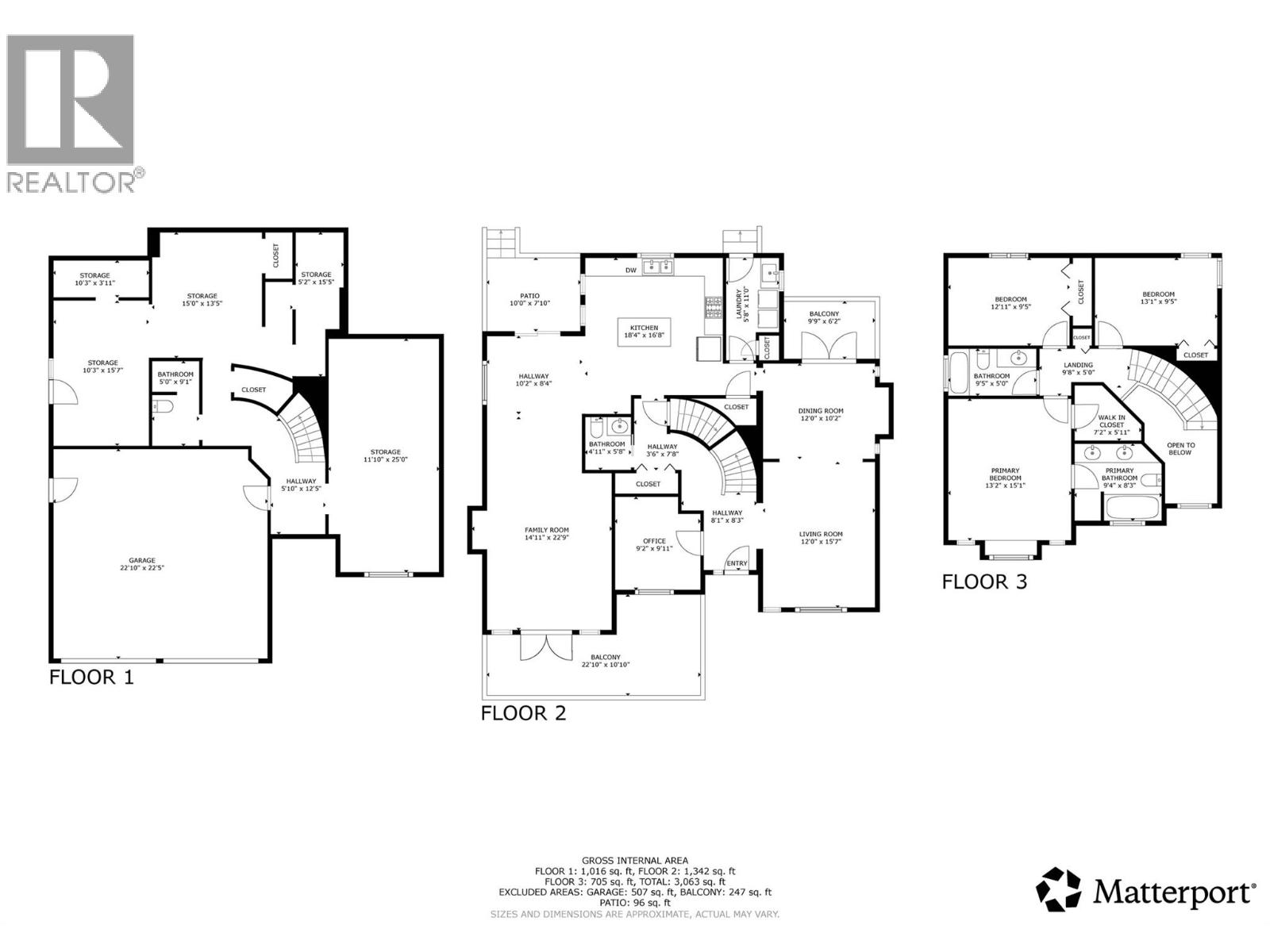 201 25th Avenue S Property Photo 43