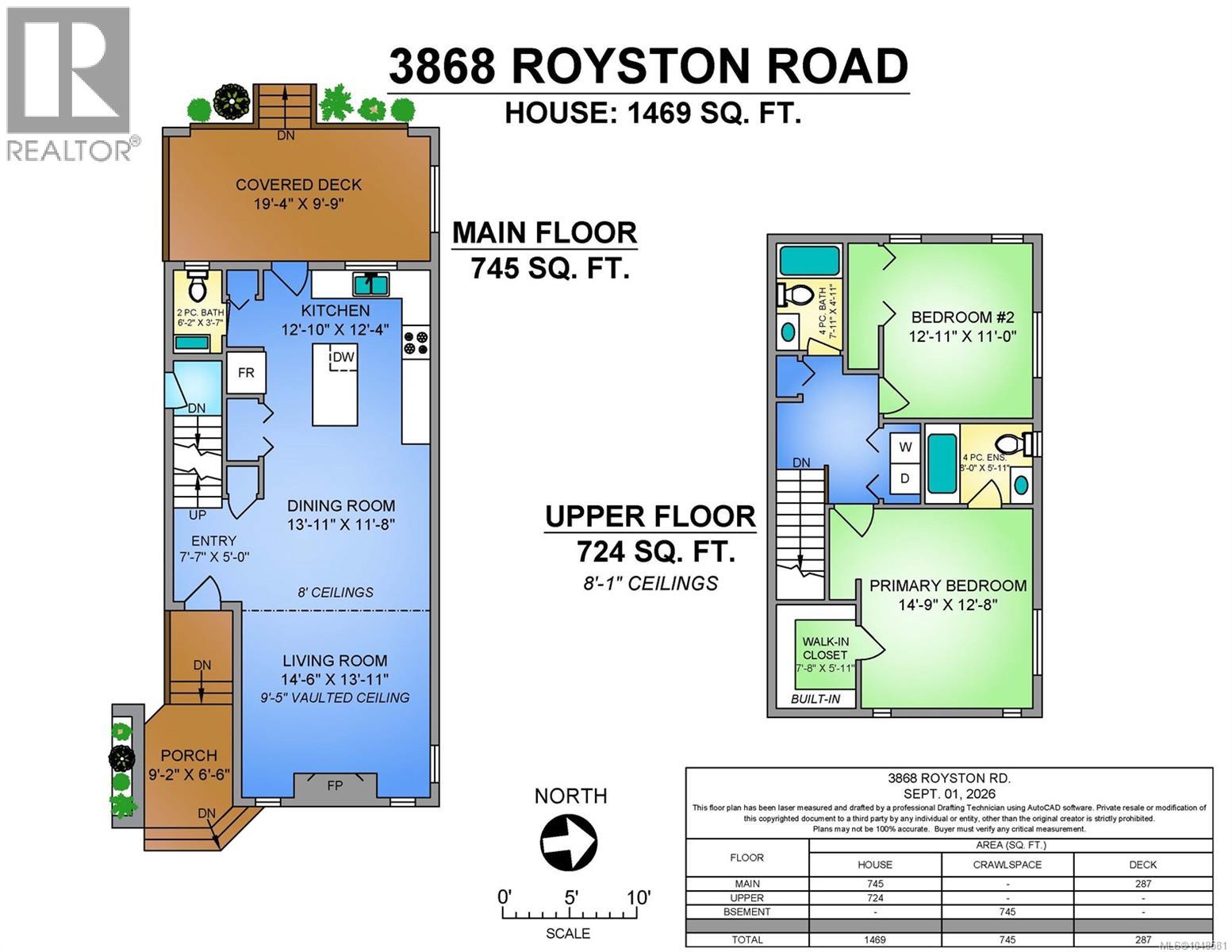 3868 Royston Rd Property Photo 65