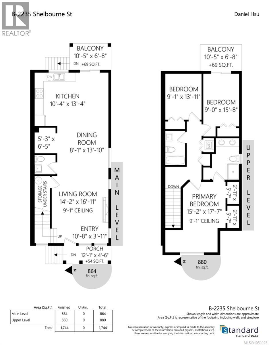 B 2235 Shelbourne St Property Photo 40