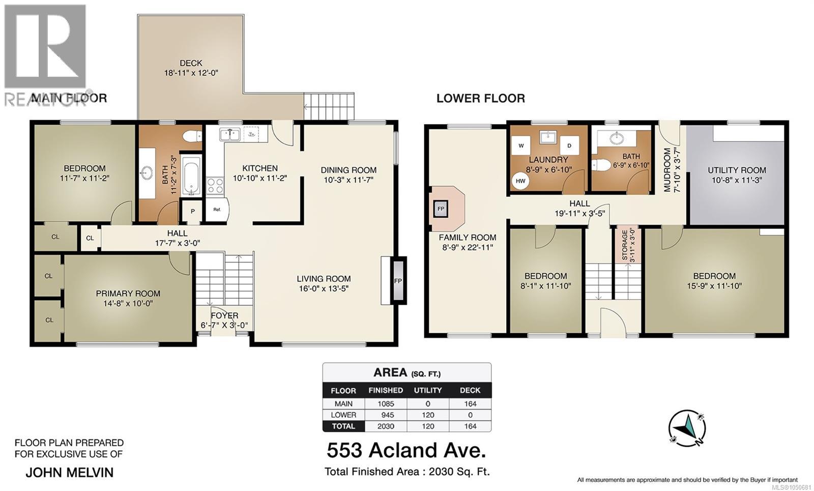553 Acland Ave Property Photo 43