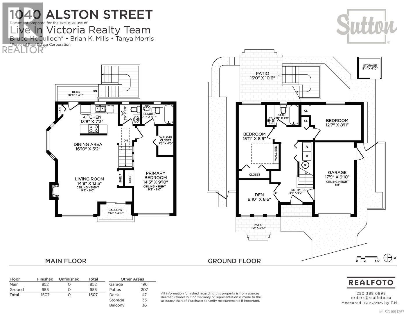 1040 Alston St Property Photo 35