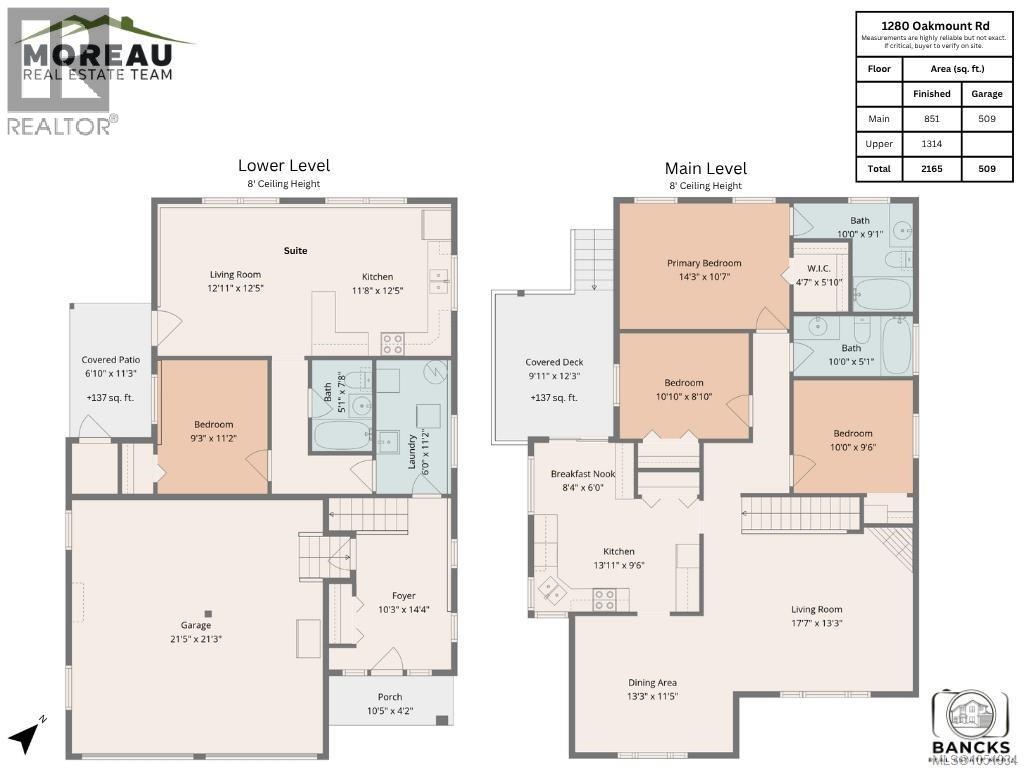 1280 Oakmount Rd Property Photo 37
