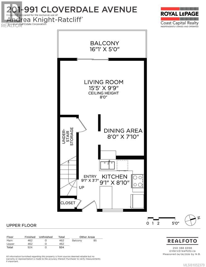 201 991 Cloverdale Ave Property Photo 36