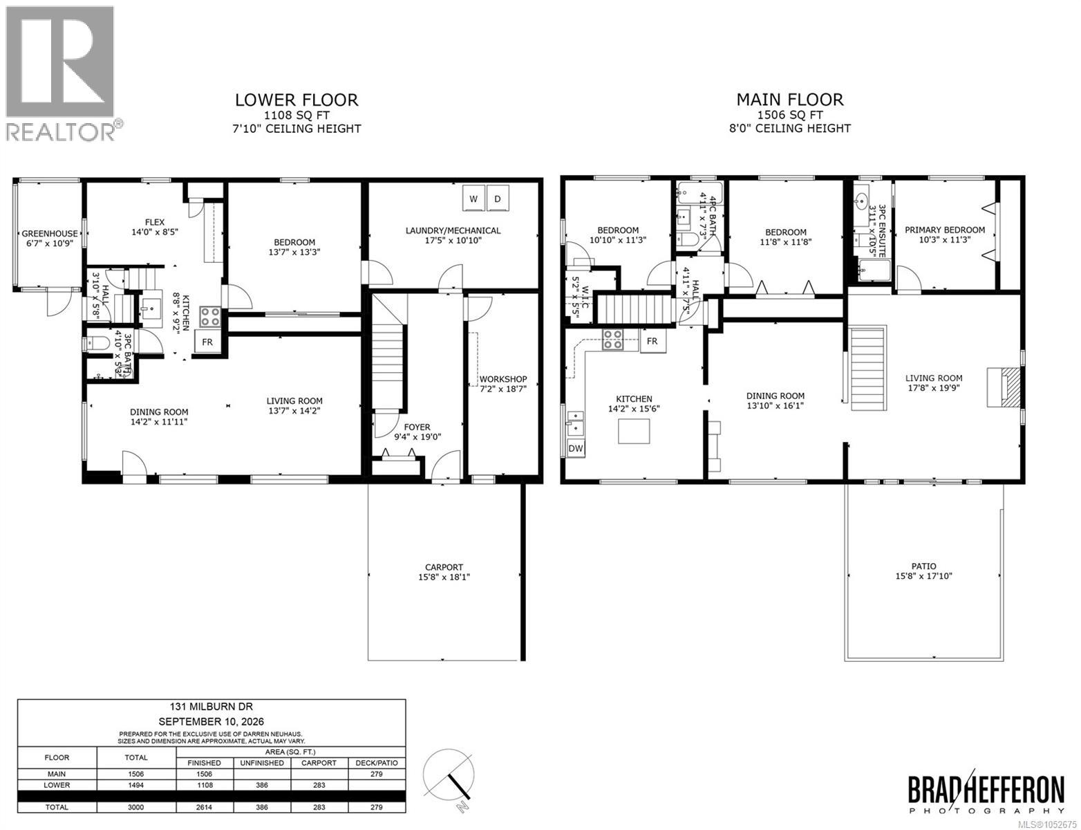 131 Milburn Dr Property Photo 35
