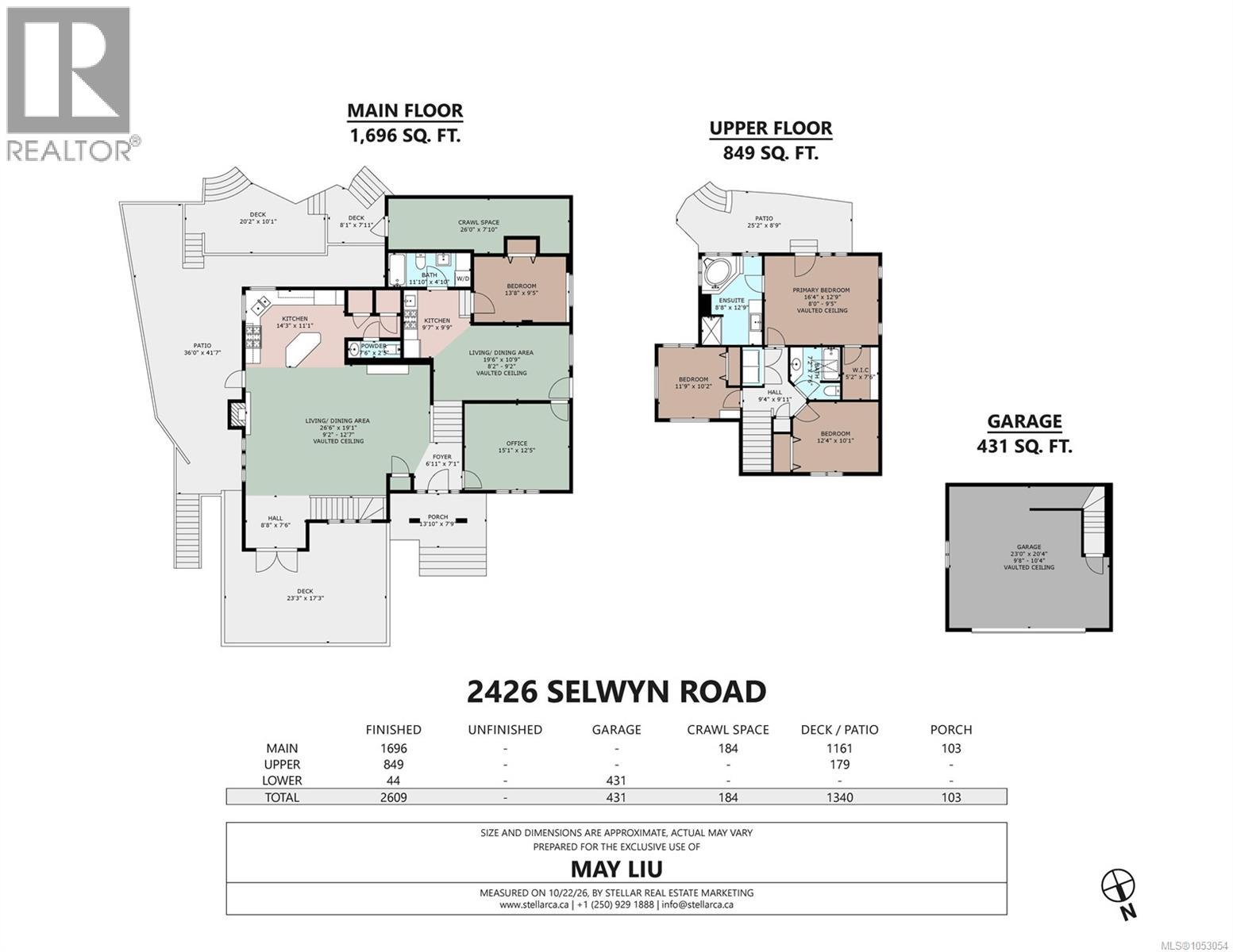 2426 Selwyn Rd Property Photo 33
