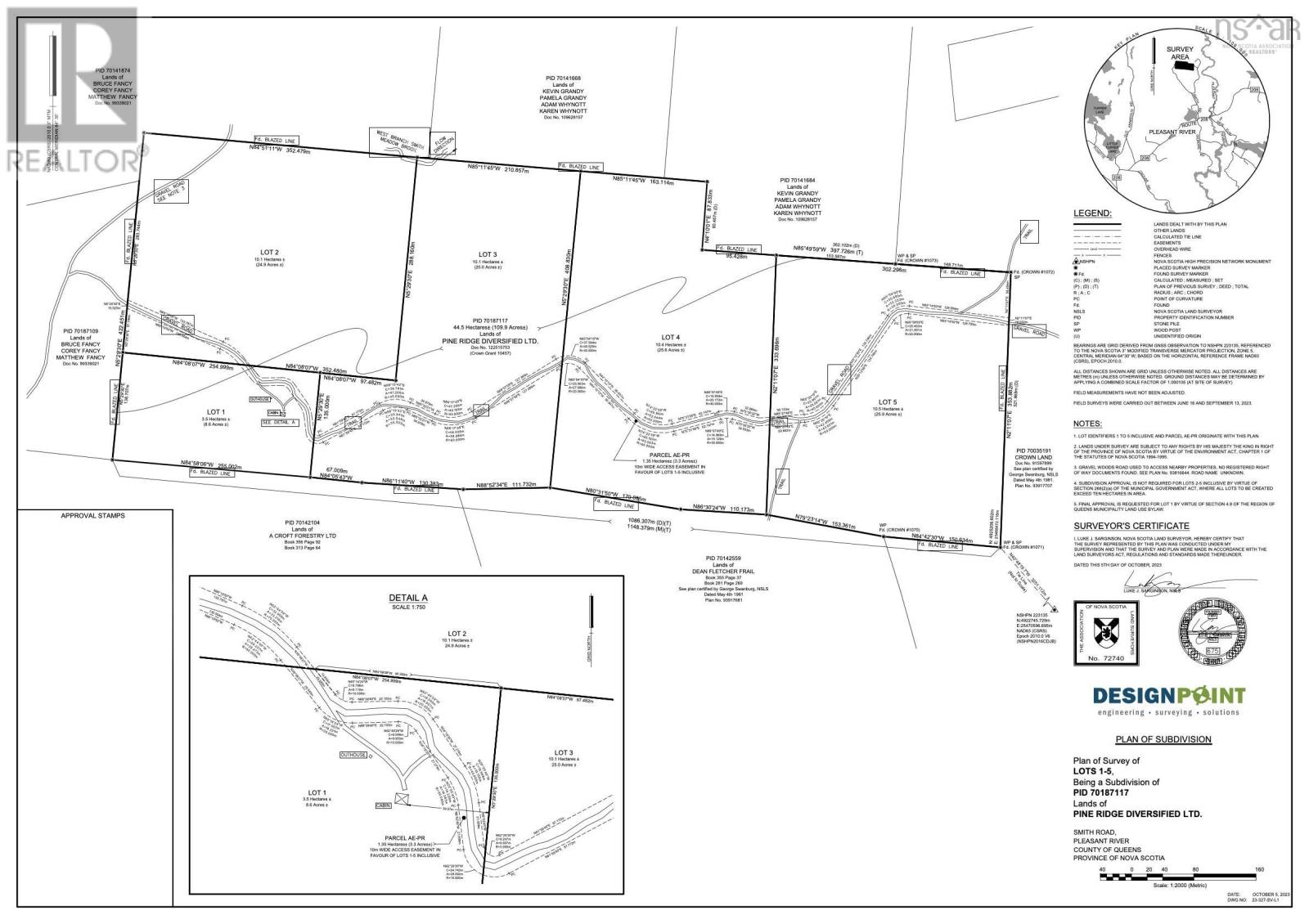 Lot 3 Pleasant River Preserve Property Photo 7