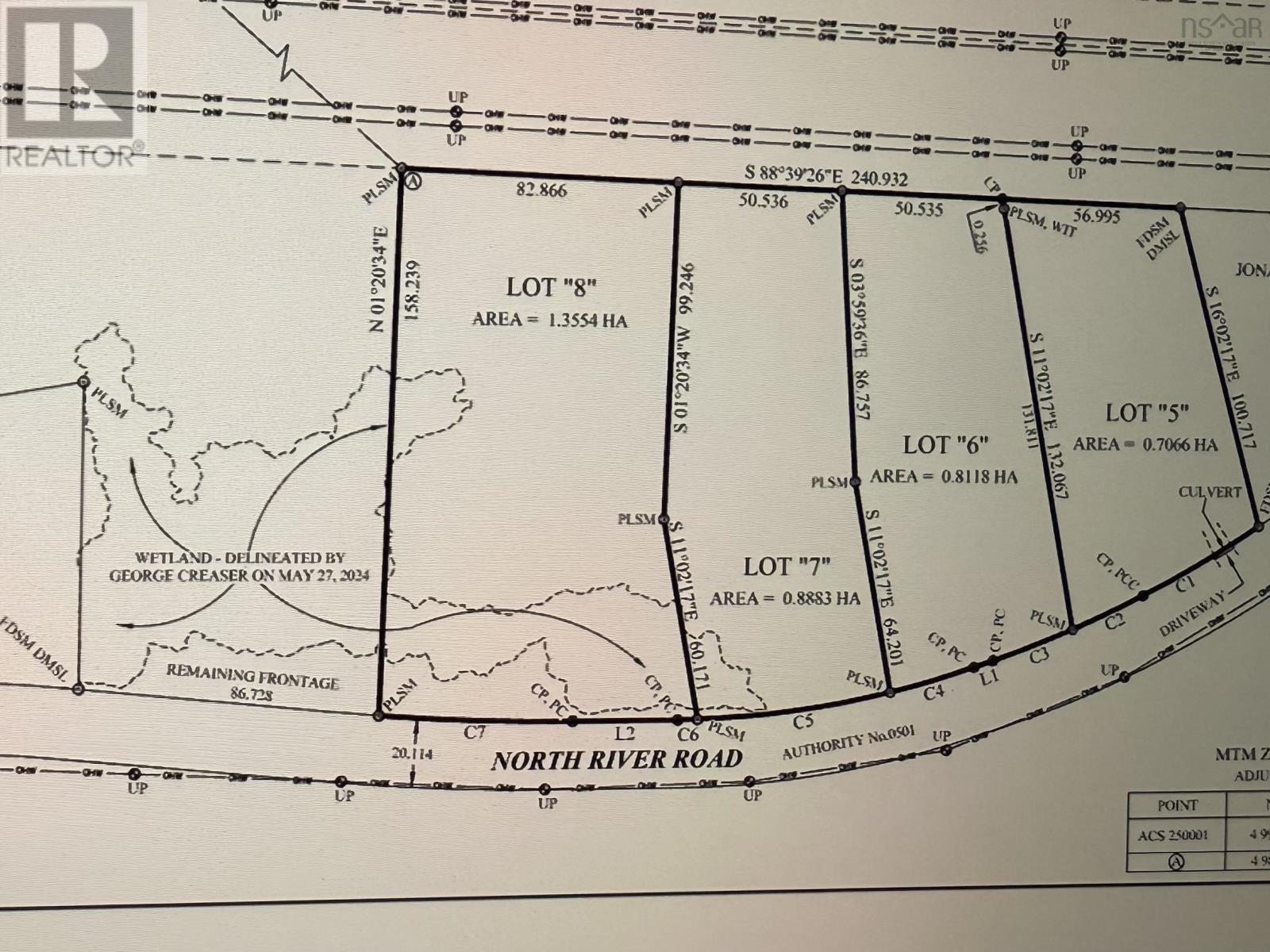 Lot 8 North River Road Property Photo 1