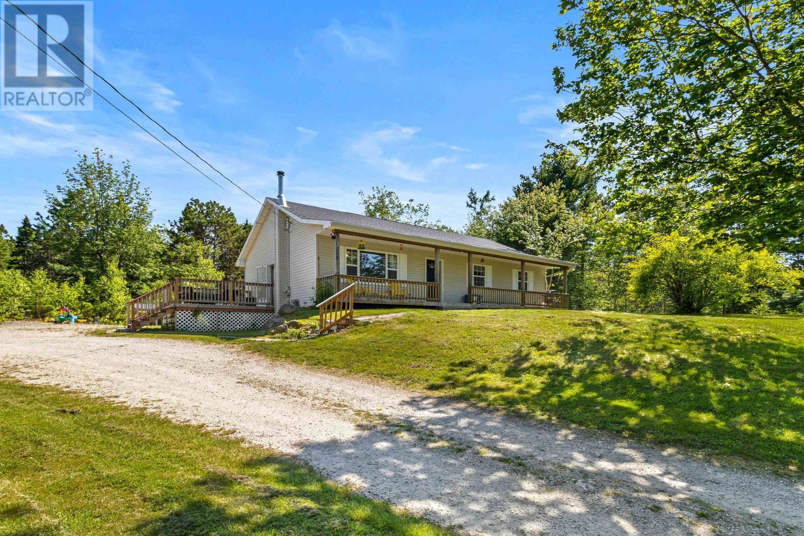 201 Clayton Drive Property Photo