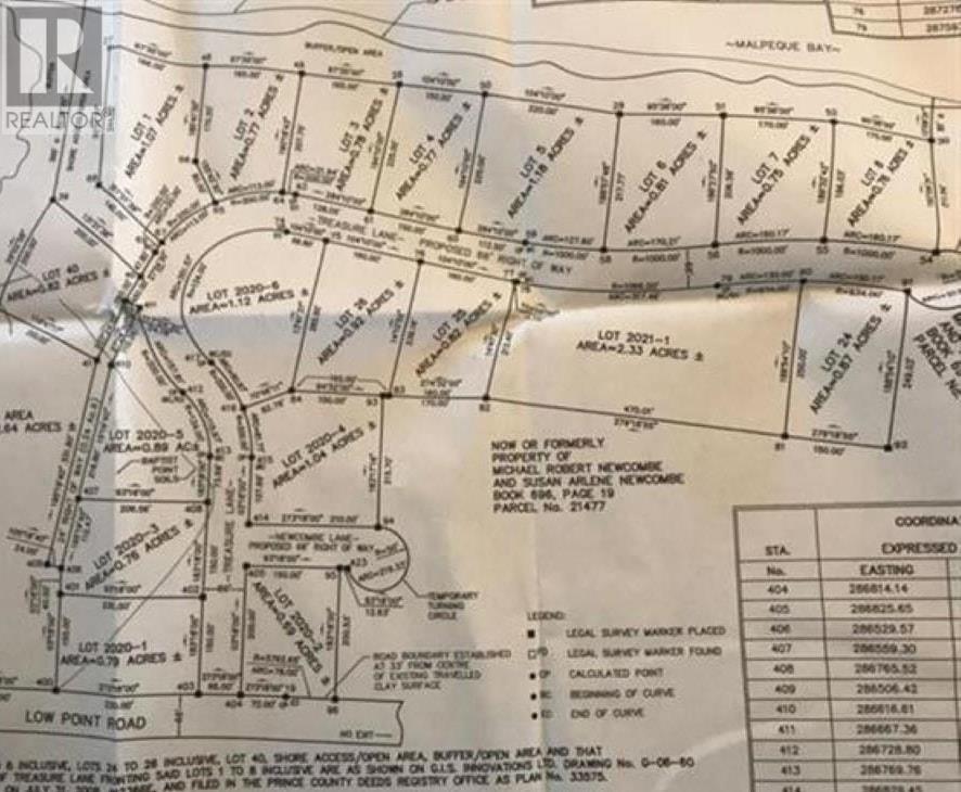 Treasure Lane Property Photo 10