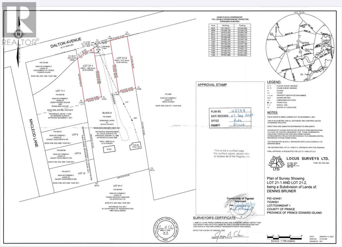 Lot 21-1 Dalton Avenue Property Photo 3