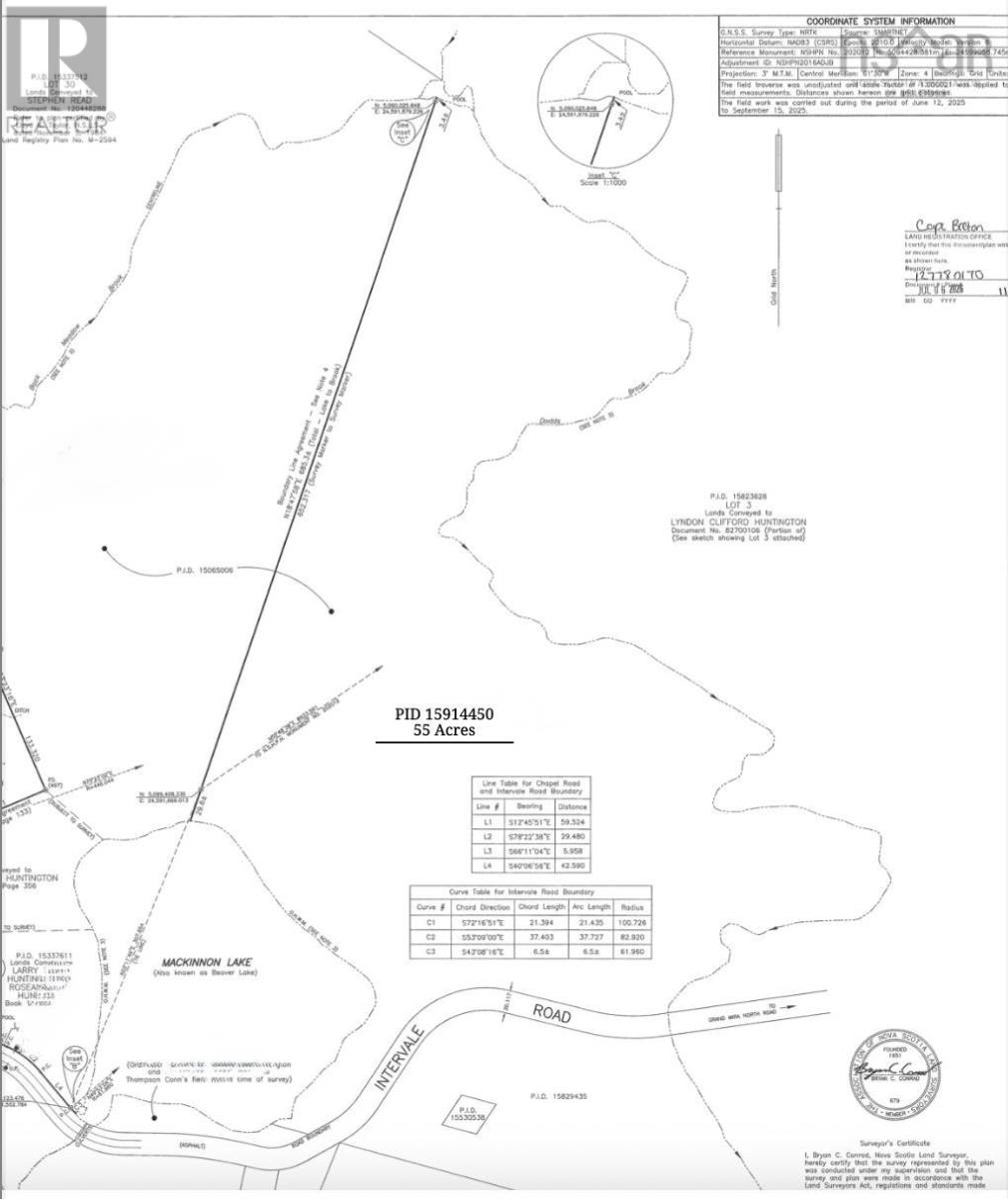 . Intervale Road Property Photo 14