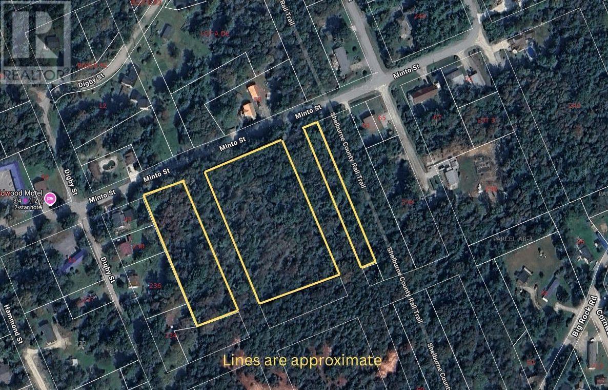 Minto Street Property Photo 1
