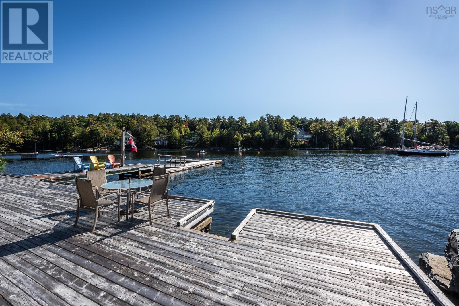 1077 Shore Drive Property Photo 46