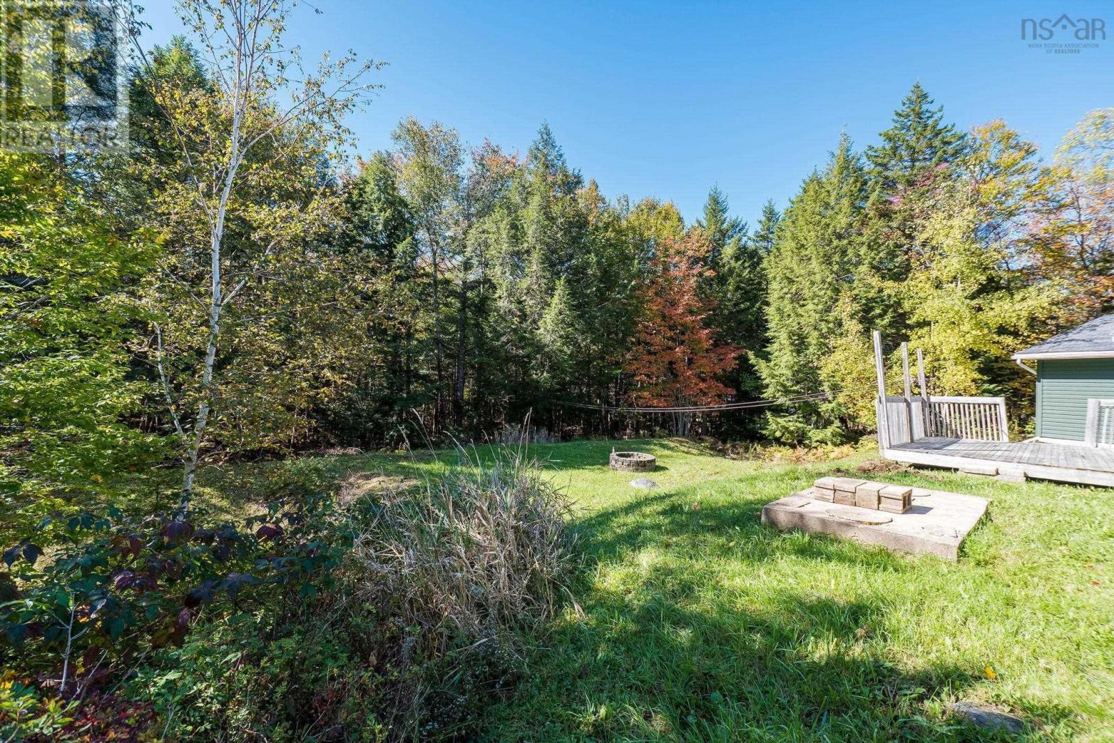 696 Summit Ridge Road Road Property Photo 38